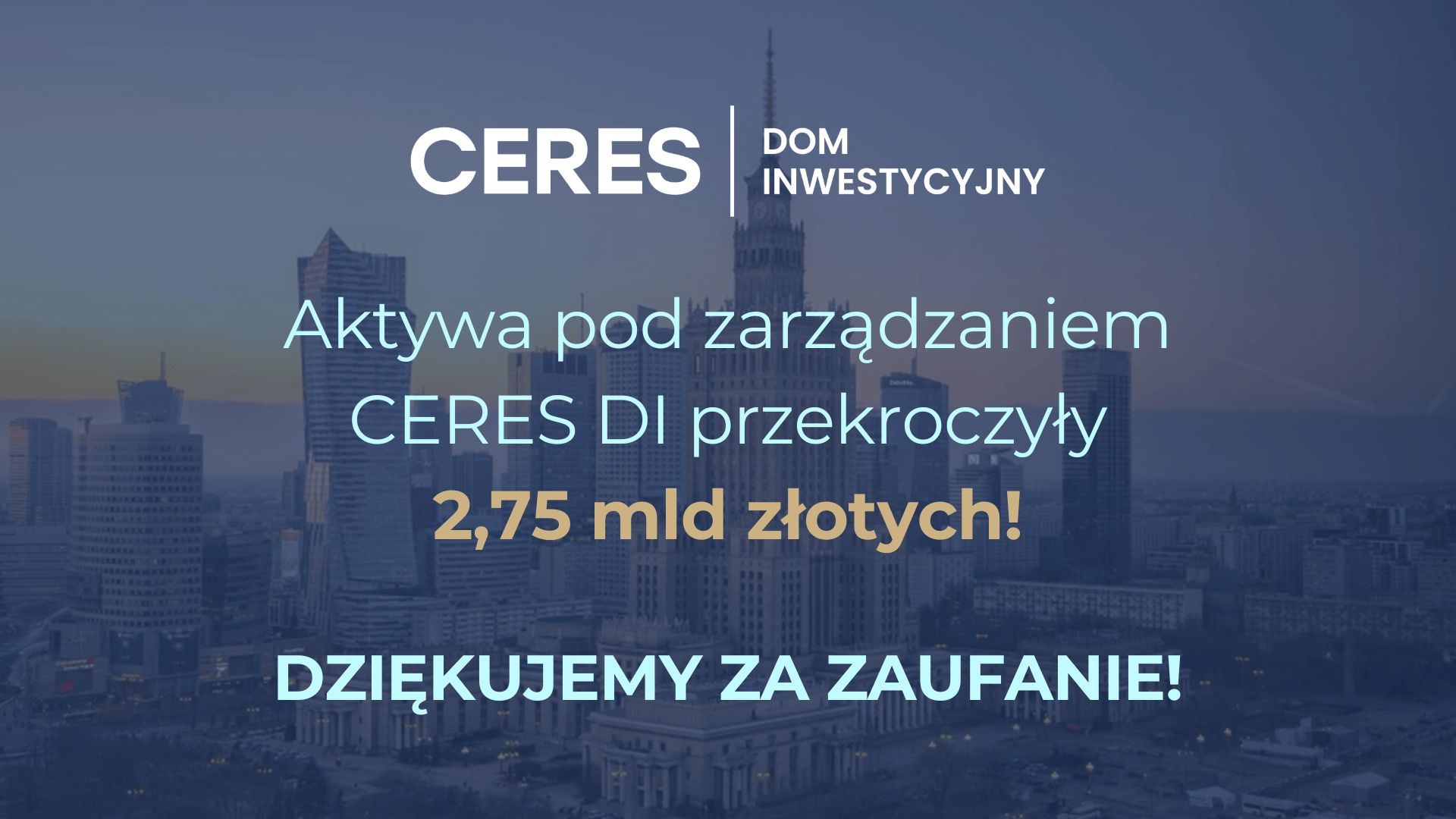 Aktywa klientów pod zarządzaniem Ceres Dom Inwestycyjny przekroczyły w sierpniu 2024 roku kwotę 2,75 mld złotych.