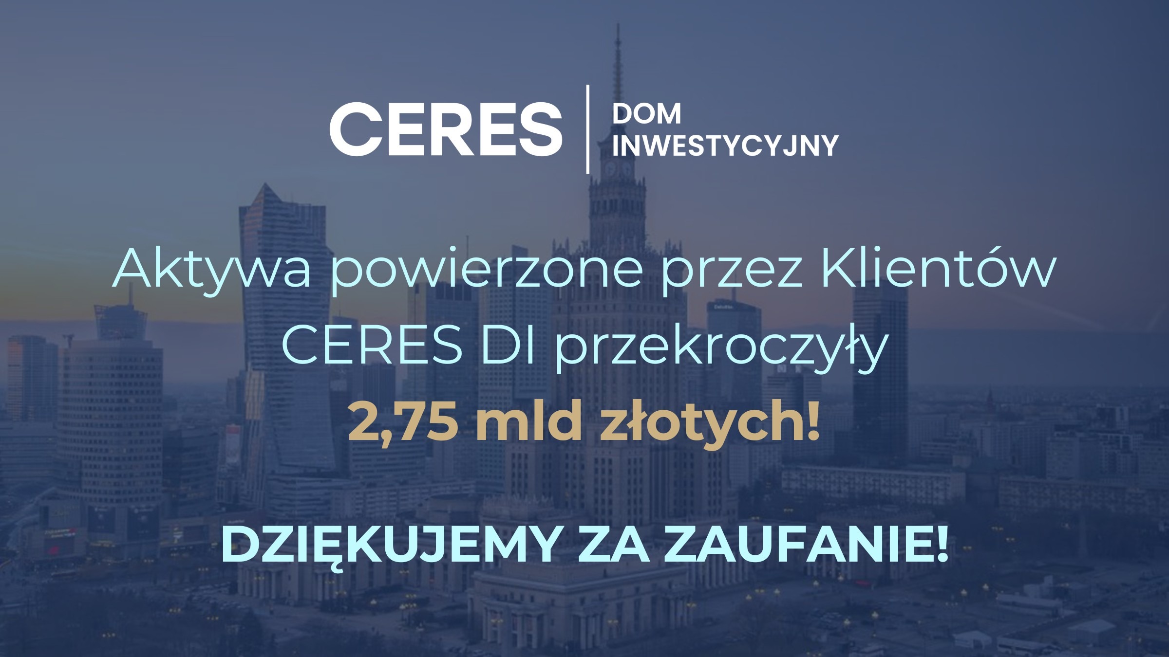 Aktywa klientów CERES Dom Inwestycyjny przekroczyły w sierpniu 2024 roku kwotę 2,75 mld złotych.