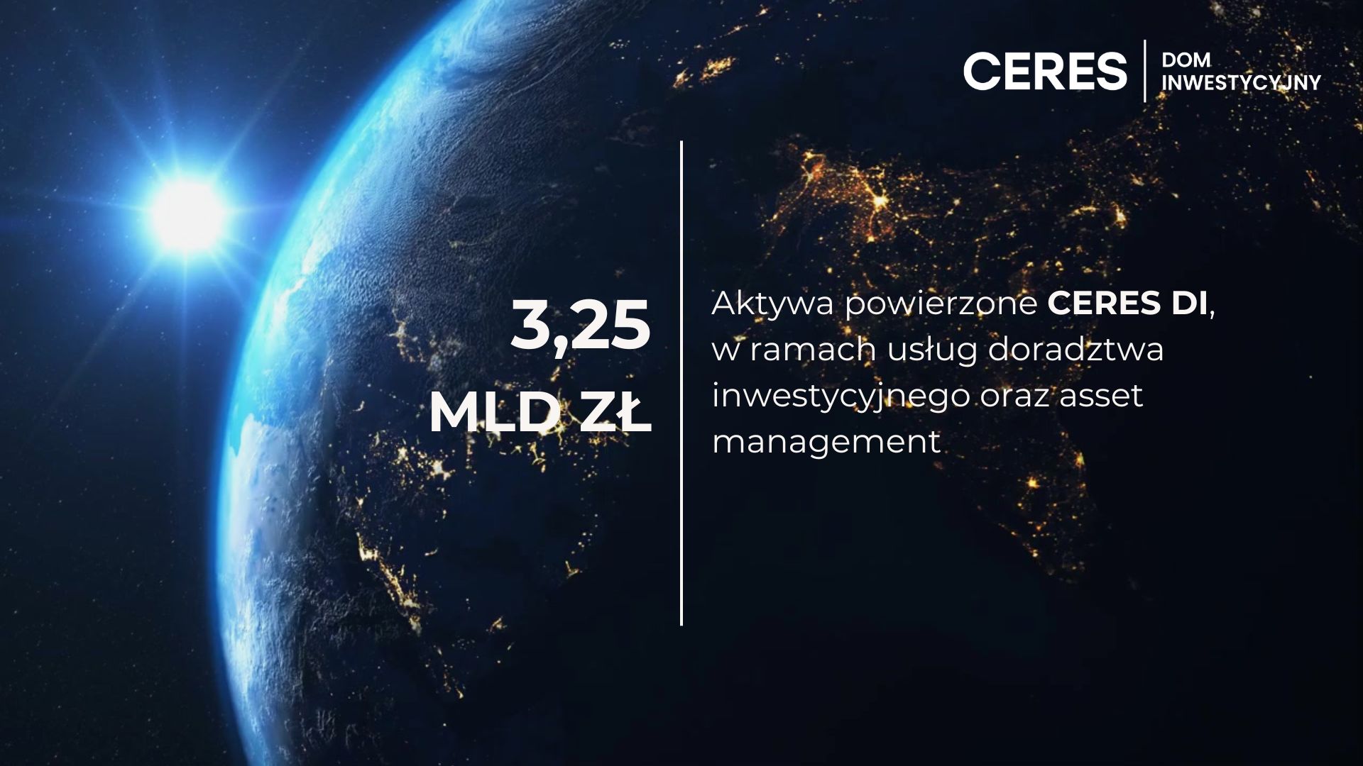 Grafika przedstawiająca informację o wartości aktywów pod zarządzaniem CERES Domu Inwestycyjnego (3,25 mld złotych), w tle kula ziemska.